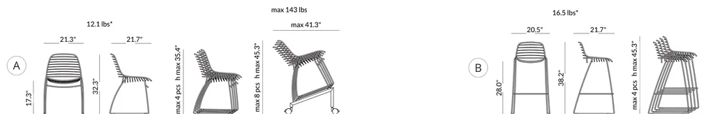 Chair (21.3" w x 21.7" d x 32.3" h) dimensions